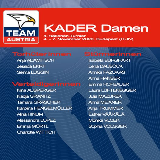 U20 kader 201912