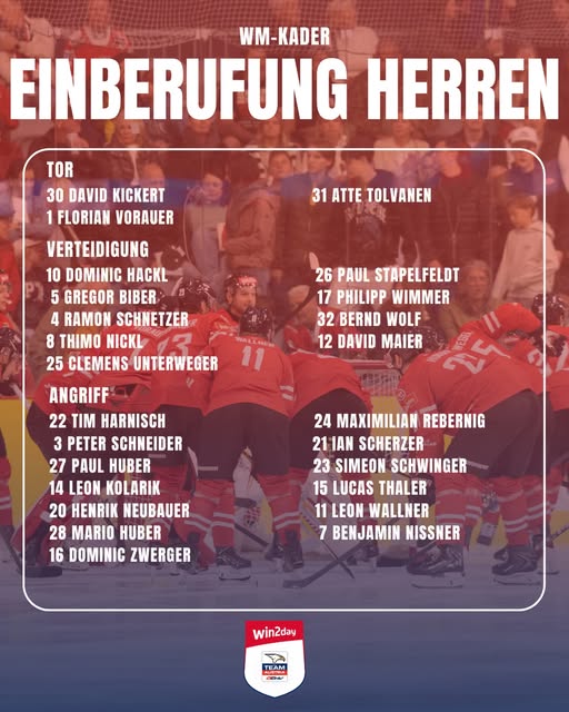 A-Team Herren nominierte Kader Zürich